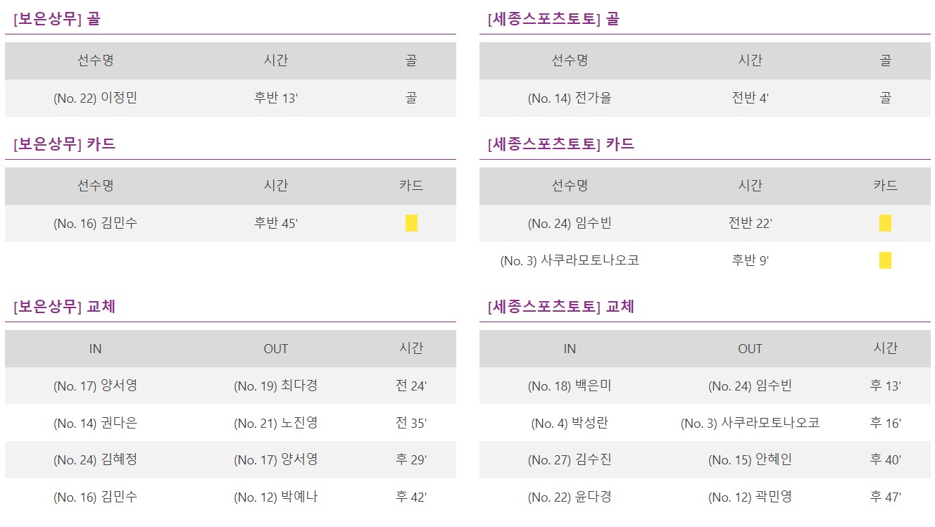 스포츠가 설렌다 스포츠토토